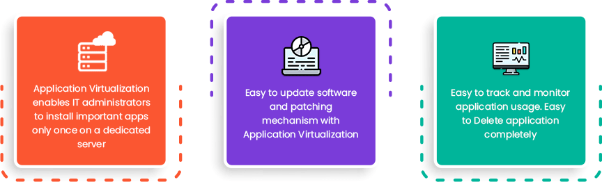how-application-virtualization-works-v2